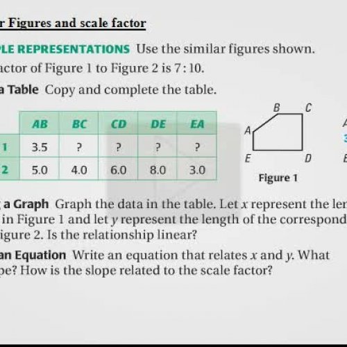 6.3 similar figures multiple representations