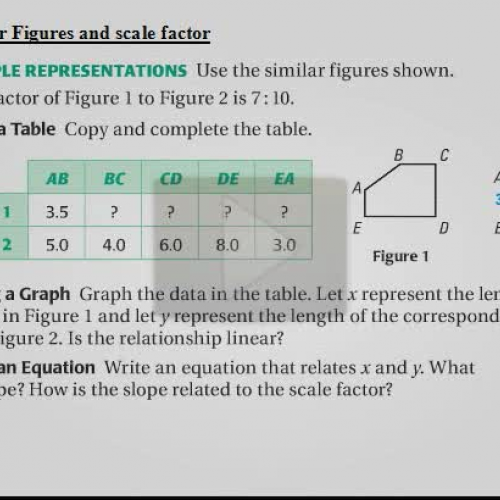 6.3 similar figures multiple representations 
