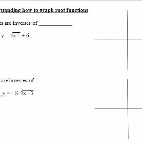 6.5 understanding root graphs