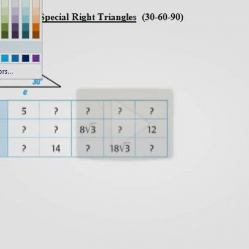 7.4 understand 30-60-90 0