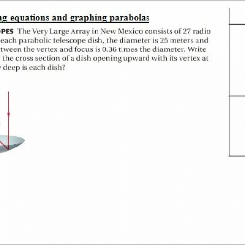 9.2  application of parabola