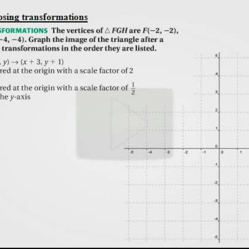 9.7 Composing functions 0