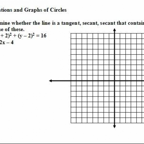 10 7 graphs of lines and circles 0