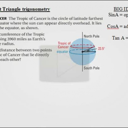 13.1  circm of tropic of cancer 0