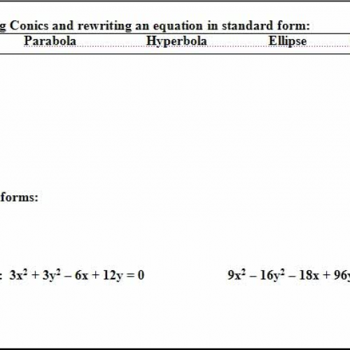 ch.8 identifying conics