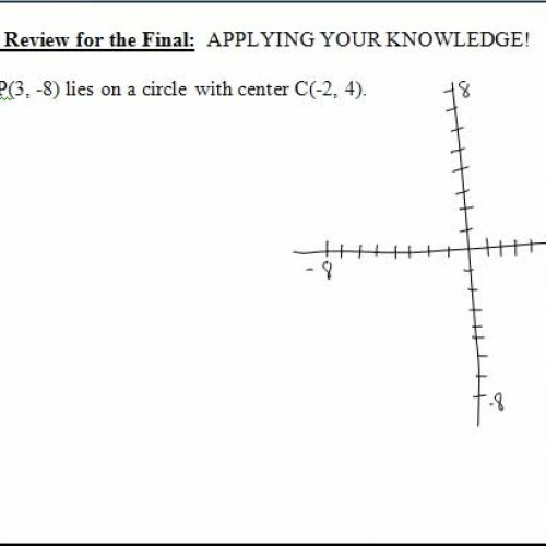circles and tangent lines 0