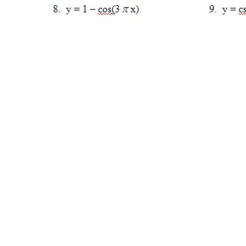 cosine graph 1-cos3pix