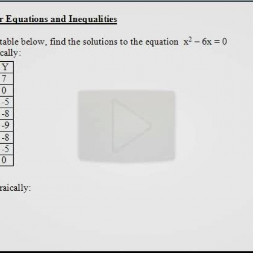 p3 solving quadratic with a table1