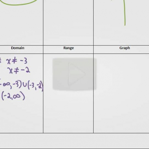 part 3 50 nifty abs value and rational
