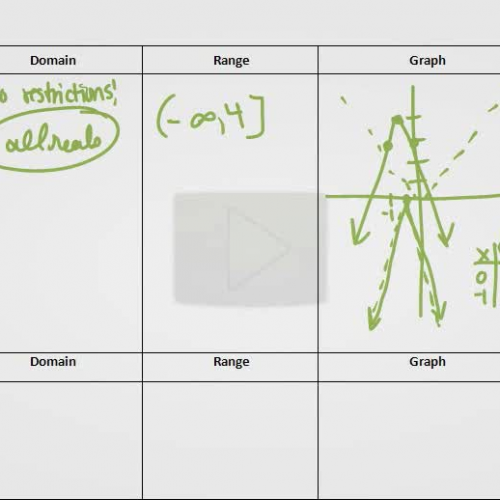 part 4 50 nifty natural log graph