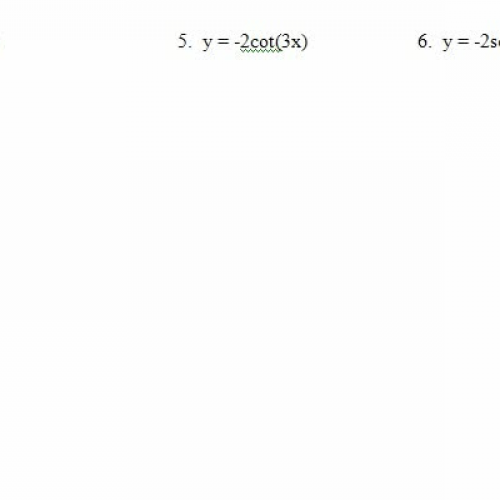 reciprocal graph -2cot3x