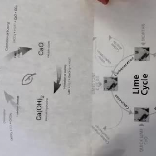 limestone emily+leah