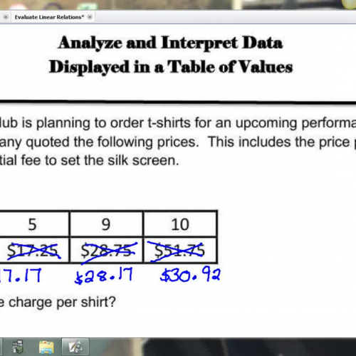 Linear Relationships-3- Analyze and Interpret