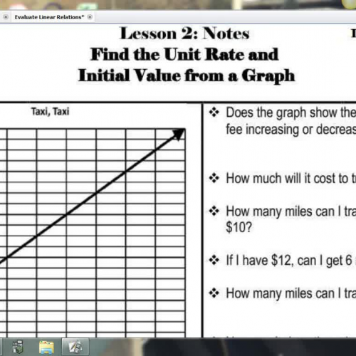 ELR.2 Find the Unit Rate and the Initial Valu