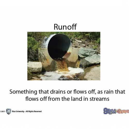 Human Dependence &amp; Topographic Maps