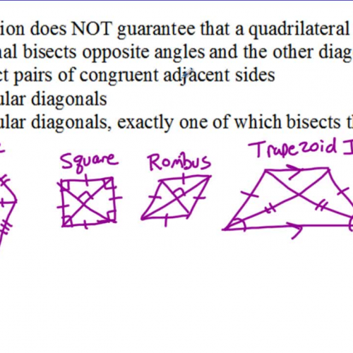 g10606pt2_placing_figures_in_the_coordinate_p