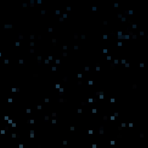 Advanced Excel training, PowerPoint Training 