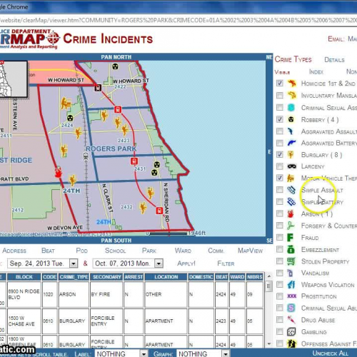 Chicago Crime - Collecting Data - 2