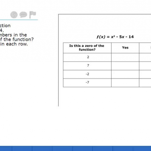 Zeros of a function, quadratic