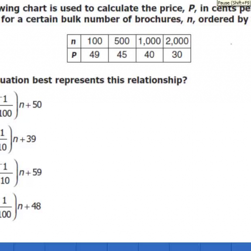 Word problem to linear equation HSPE