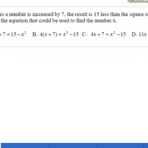 Algebraic expressions HSPE, SAT