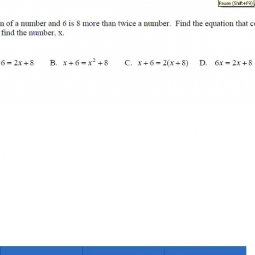 Algebraic expressions, HSPE