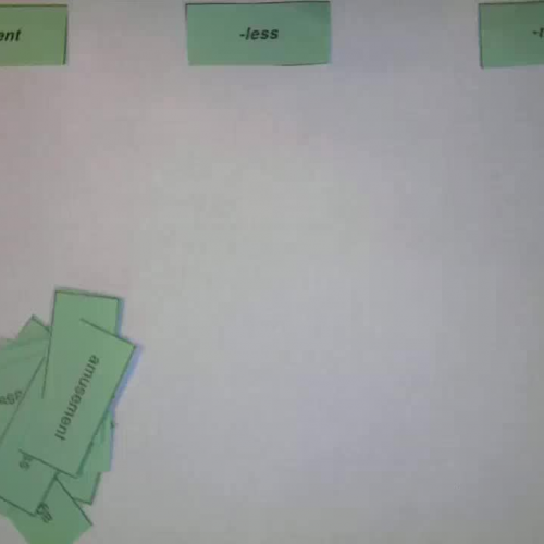 Derrivational Relations Sort 8