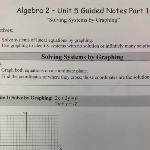 Unit 5 Part 1 Systems by Graphing