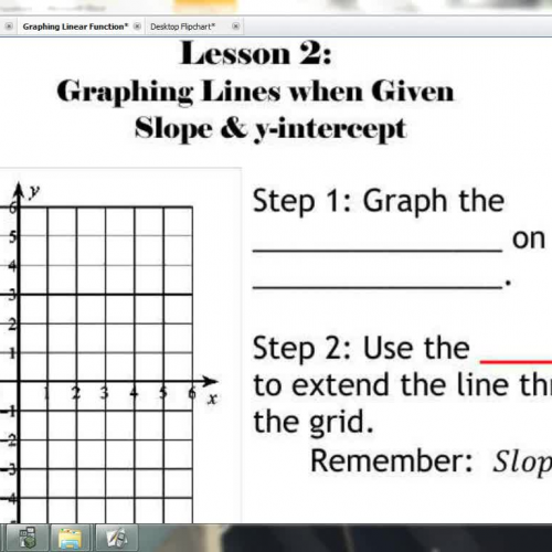 Lesson 2 - Graphing Lines when Given Slope an