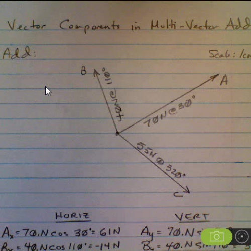 Multi-Vector Addition