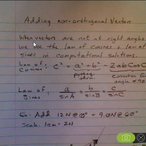 Non-Orthogonal Vector Additon