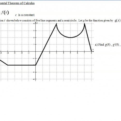 AP Calculus Notes The Second Fundamental Theo