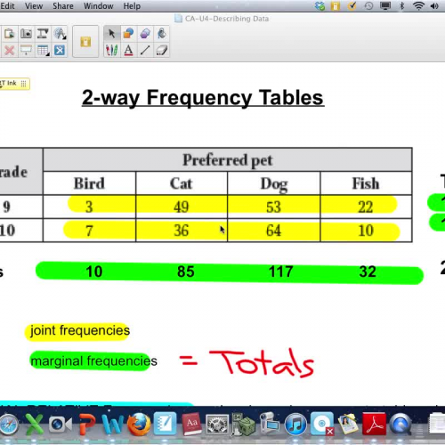 2-way frequency tables lesson