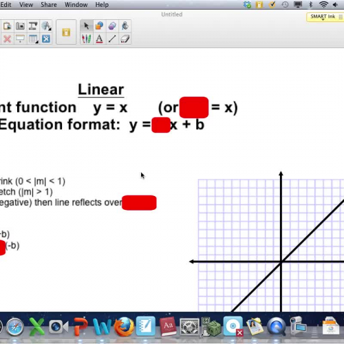 Linear transformations lesson