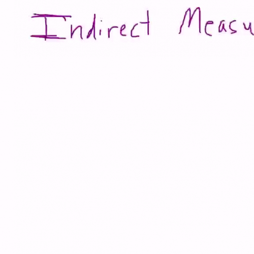 6-9 Indirect Measurement