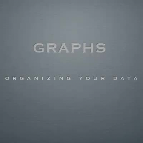 AboutGraphs