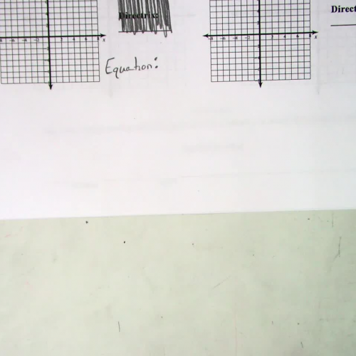 Graphing Conics in Standard Form