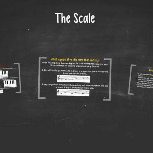 Elements of a Scale