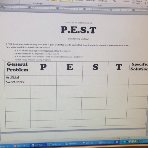 eCybermission Video 3 - PEST chart (cont)