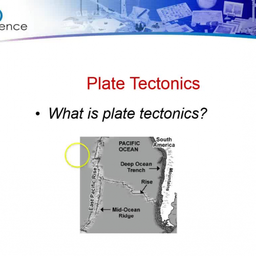 Sub Lesson - Jan 8th