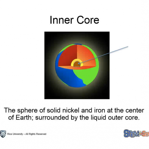 Plate Tectonics - Week 1