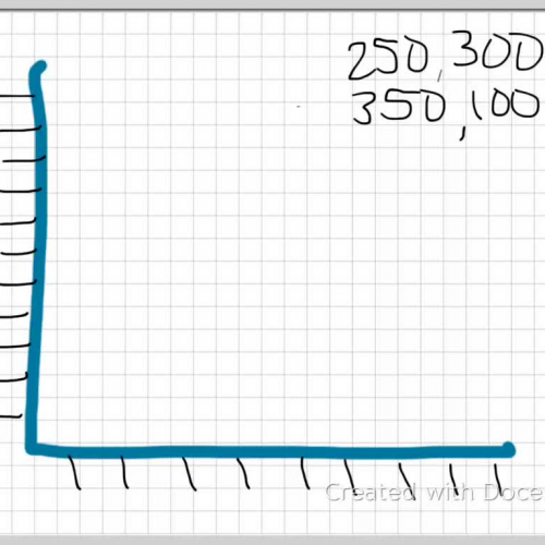 Math 13.2 Venn diagrams