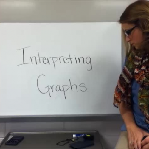5-2 Interpreting Graphs