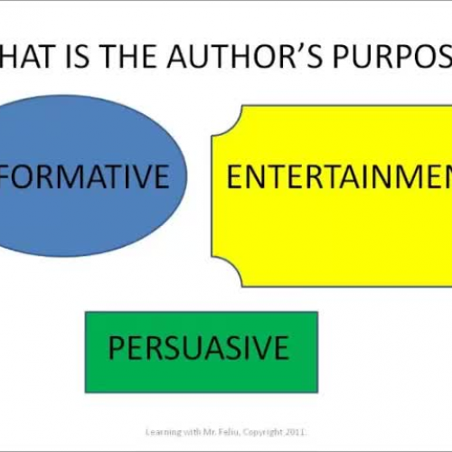 Can You Guess the Author&#8217;s Purpose?