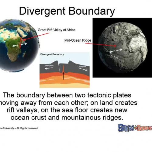 Plate Tectonics- Week 3