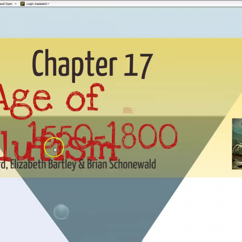 Spain, France and Absolutism