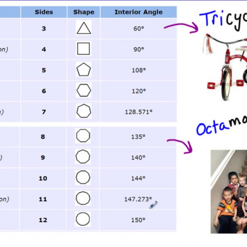 g10106bpt1_classifying_polygons_and_perimeter