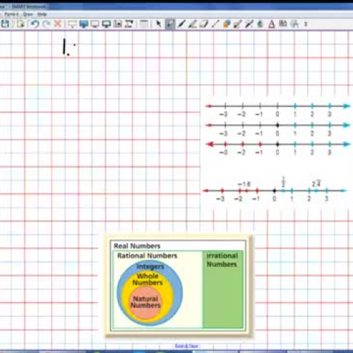 Algebra 1-8 Number Systems