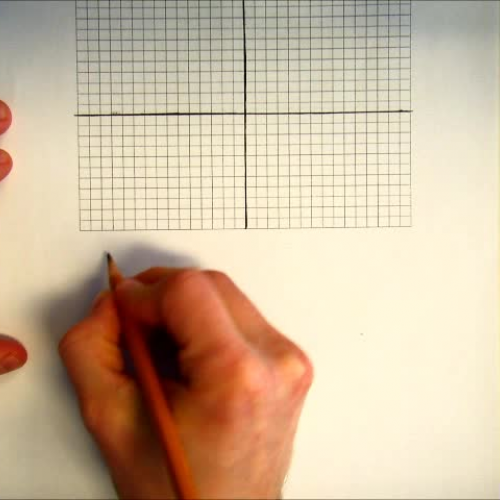 Graph XY Inequalities