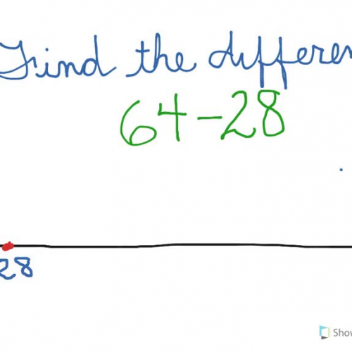 Subtraction on Empty Number Line